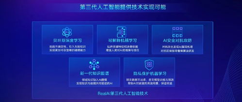 第三代人工智能基础设施 一场回归常识的技术启蒙